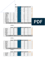 Attendance 2024 3RD Term