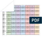 Standards-Aligned Integrated Curriculum Evaluation - Sheet1 1