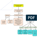 Gestion en Enfermeria