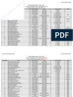 1 Lista de Convocação em Lote