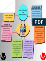 Organizador Grafico Mapa Mental Doodle Multicolor