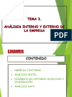 Tema 3. Análisis Interno y Externo de La Empresa