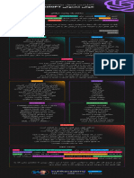 ChatGPT CheatSheet NullikAcademy