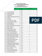 Daftar Hadir Siswa SMP