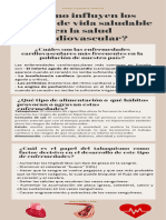 ¿Cómo Influyen Los Hábitos de Vida Saludable en La Salud Cardiovascular