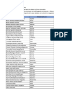 Módulo 1 - Actividad Herramientas de Datos