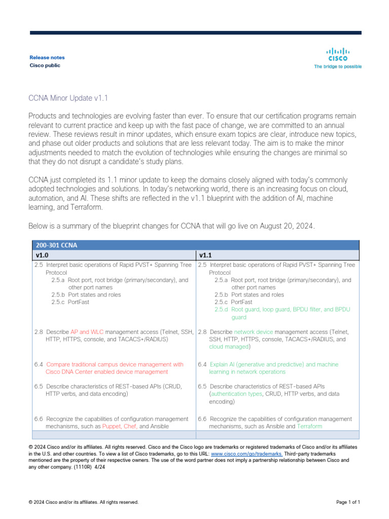 CCNA 1.1 Update Overview | PDF | Cisco Certifications | Computer Networking