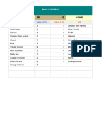 Plantilla de Excel de Pros y Contras