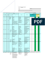 Formato Matriz Iper PINTURA