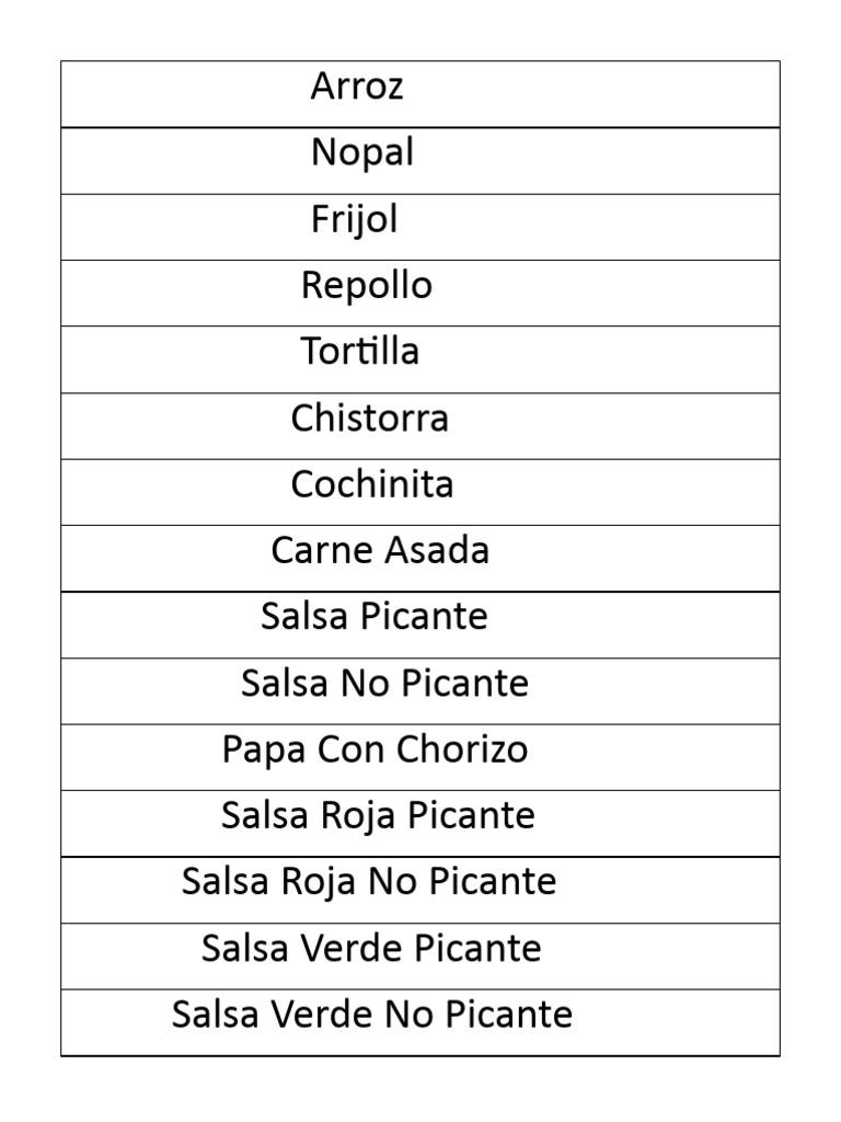 Lista Comida Fiesta | PDF