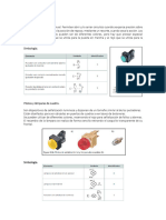 Dispositivos de Mando