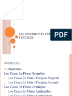 Les Différents Type de Textiles