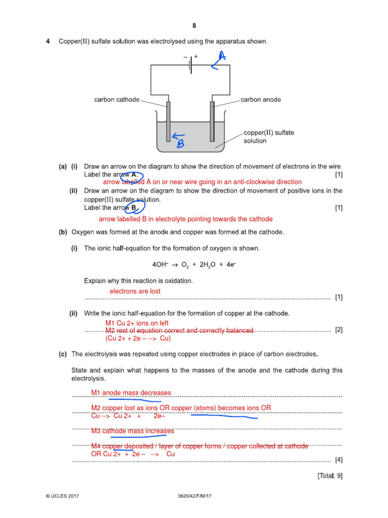 Answer of Electrolysis Past Paper PDF Hydroxide Ion