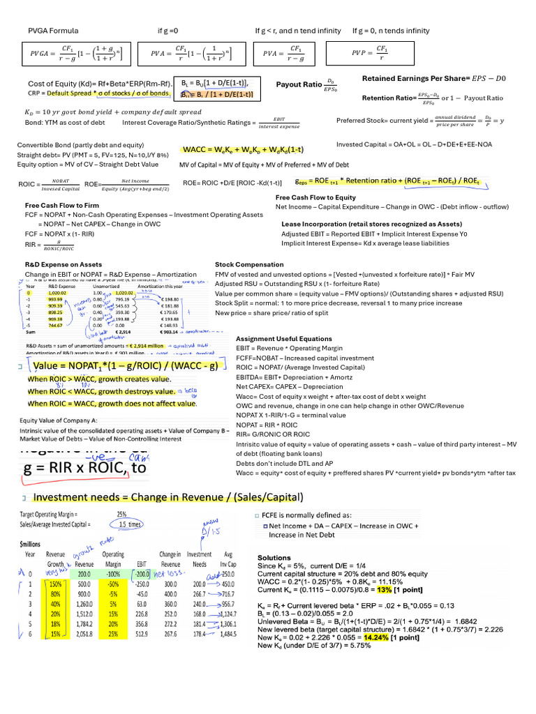 Formula Sheet | PDF