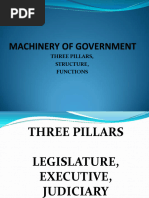 Machinery of Govt