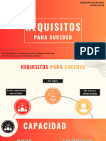 Requisitos para La Sucesión en Ecuador