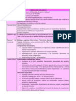 Tablas Microorganismos 3