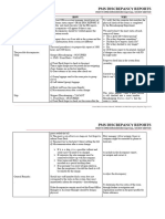 CFOPMGS 2 PMS Discrepancy Reports - Copie