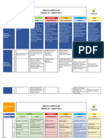 Malla Curricular 10° Grado B4