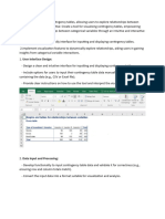 Build A Tool To Visualize Contingency Tables