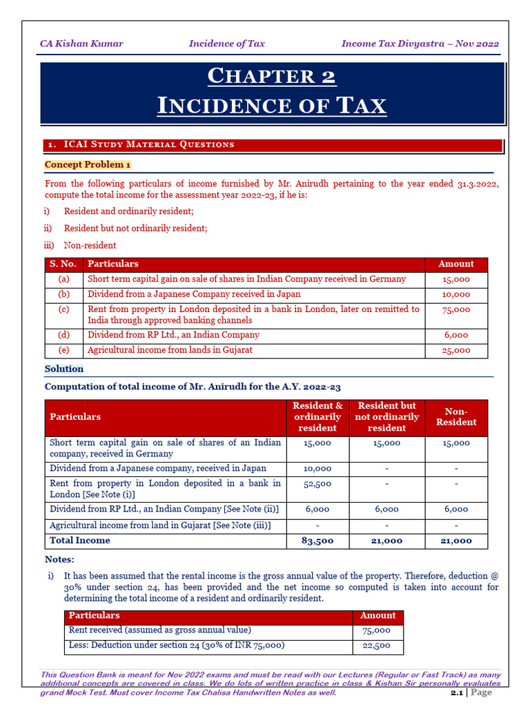 Income Tax Divyastra CH 2 Scope of Total Income R | PDF | Income Tax ...