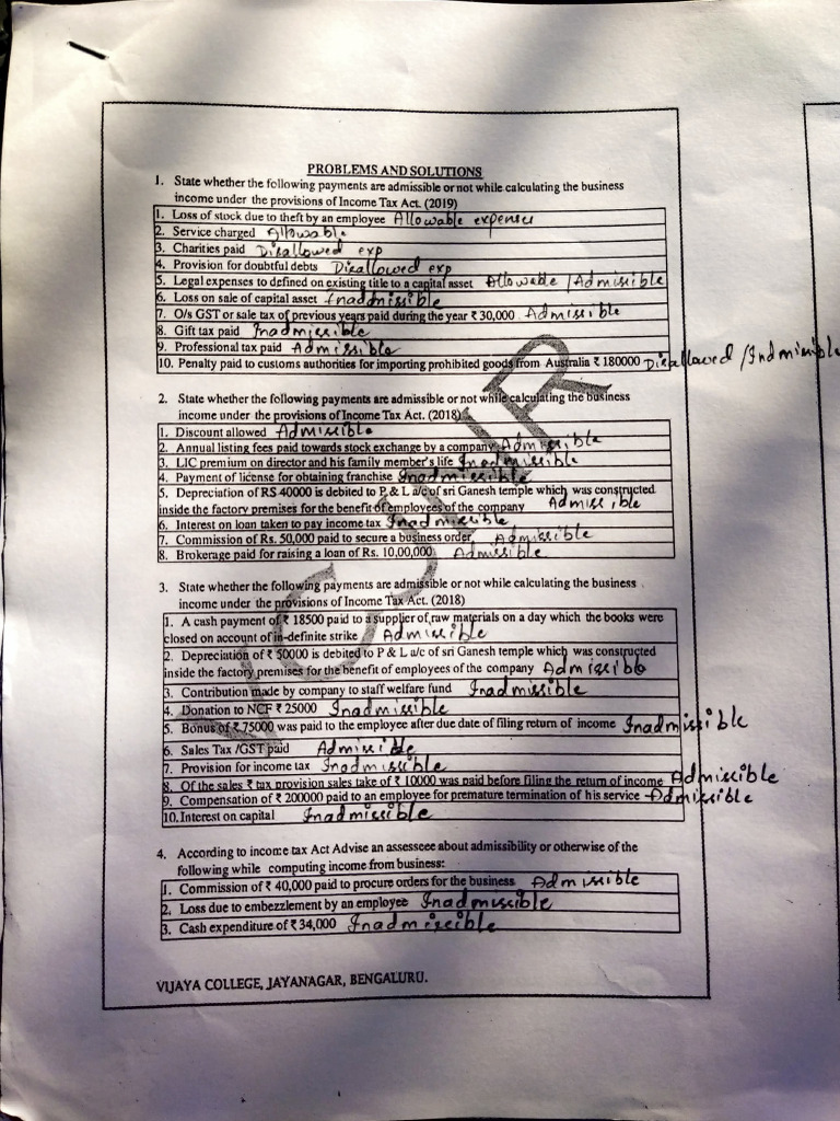 admissible-and-inadmissible-expenses-pdf-taxes-expense