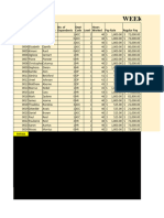 Central Kingston BPO Solutions - Excel (Leonardo Harrison - SBA)