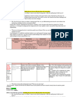 Red Small Group Weekly Lesson Plan Template