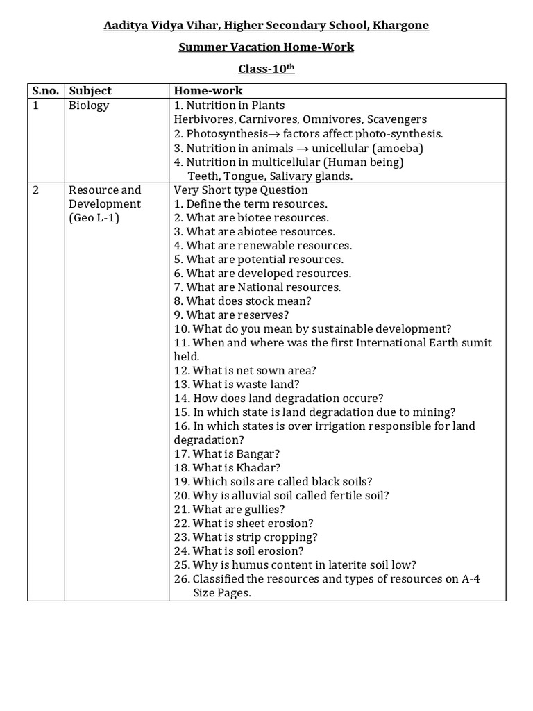 Class 10 Summer Homework Assignments | PDF | Polynomial | Soil