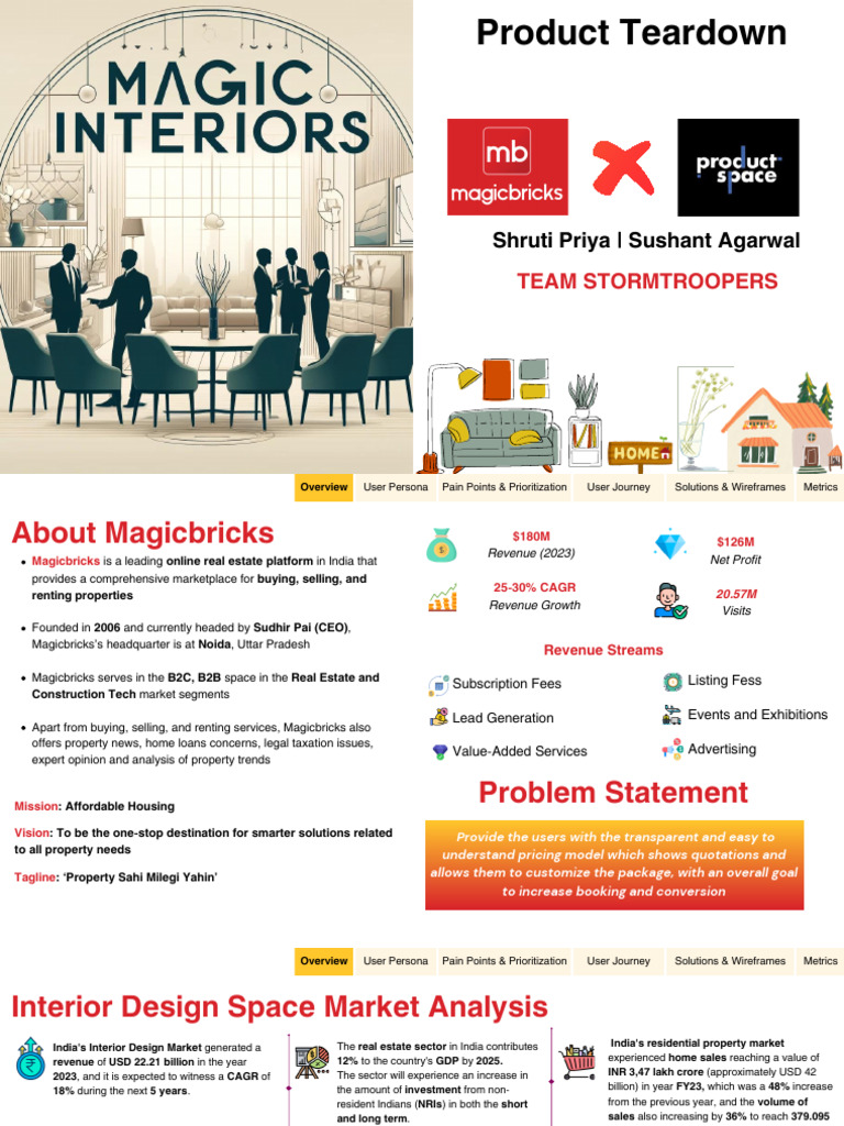 Magic Bricks Teardown Stormtroopers Pdf Pricing Usability