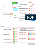 CSS - Flexbox