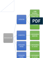 Edt Especificaciones de Obra