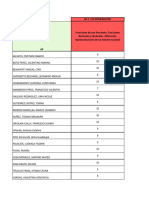 Planilla general de notas 4° B 2023 2