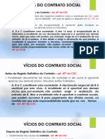 3 - Vícios Do Contrato Social