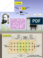 Teoría 2 Electrónica I El Diodo de Unión