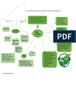 Evidencia Maa Mental Iso14001