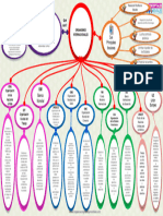 Organismos Internacionales