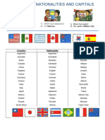 Clase - Countries and Nationalities (Vocabulary)