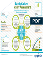 19 - 02 - 01 POS - Safety Culture Maturity Assessment Poster - v1.0