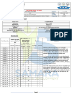 Holiday Test Report