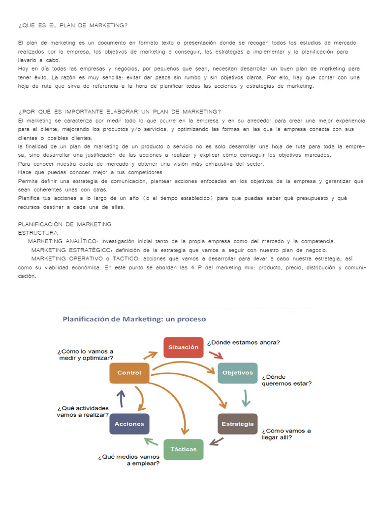 Guía Completa del Plan de Marketing | PDF | Marketing | Análisis FODA