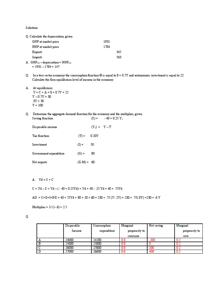 Solutions Measures Of National Income And Output Value Added