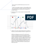 Macro Economia