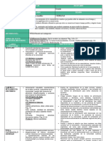 Proyecto Plan Analítico 5to Grado