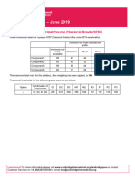 Grade Thresholds - June 2019: Cambridge Pre-U Principal Course Classical Greek (9787)