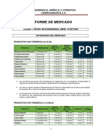 Informe de Mercado Abril 12 de 2024