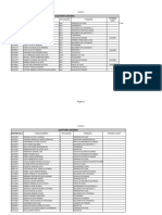 Loja 1 Possui Aso?: Auditoria Interna Matricula