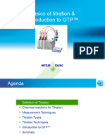 Basics of Titration & Introduction To GTP