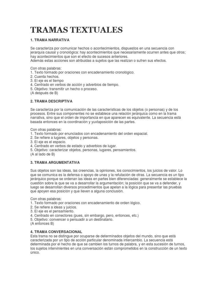 Tipos de Tramas Textuales y Ejemplos | PDF | Conversacion | Teoría de ...