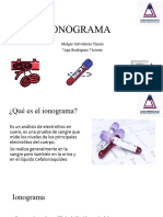 Ionograma